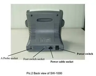 Certified Ophthalmic Instrument BIO-1000 CE Auto Perimeter Visual Field Analyzer with Bulit-in Computer Software 1-Year Warranty