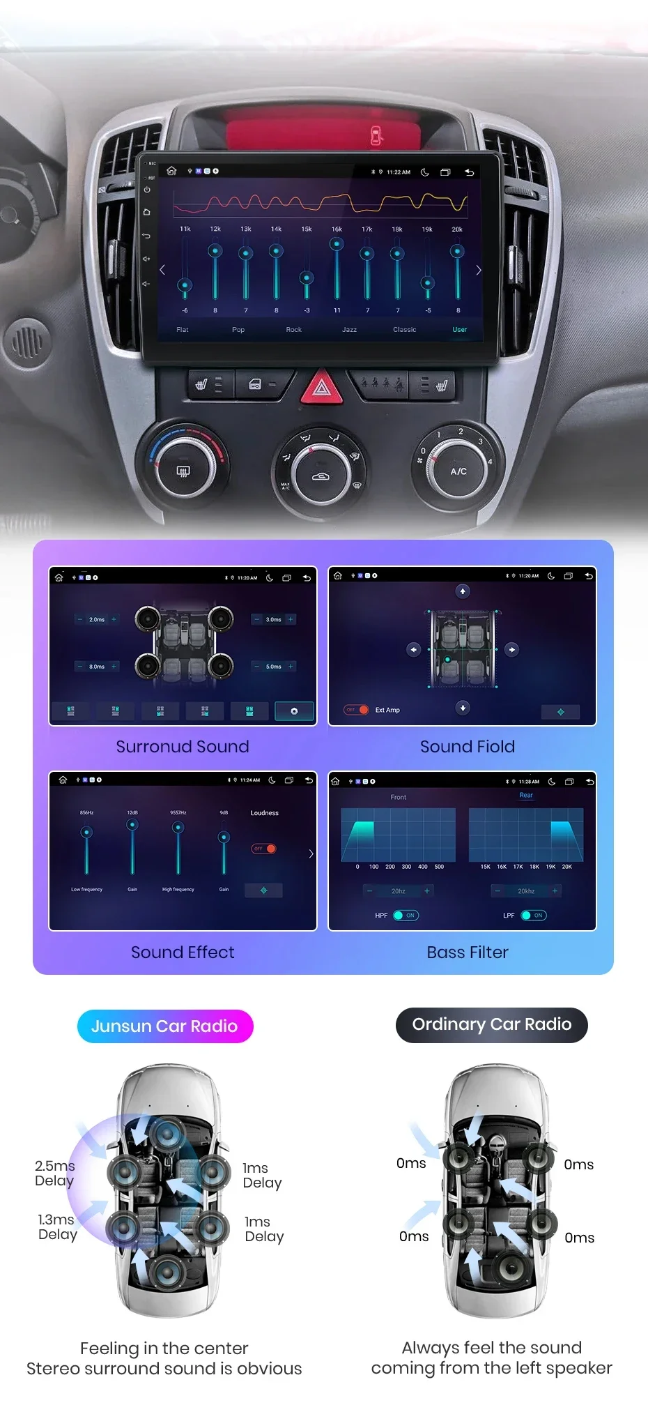 Junsun drahtlose carplay android auto radio für kia ceed 2007-2009 auto intelligente systeme rds bt dsp 2 din autoradio – Detail 11