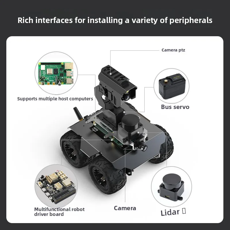 WAVE ROVER 4WD Metal Robot Chassis ESP32 Slave for Raspberry Pi Jetson Expandable