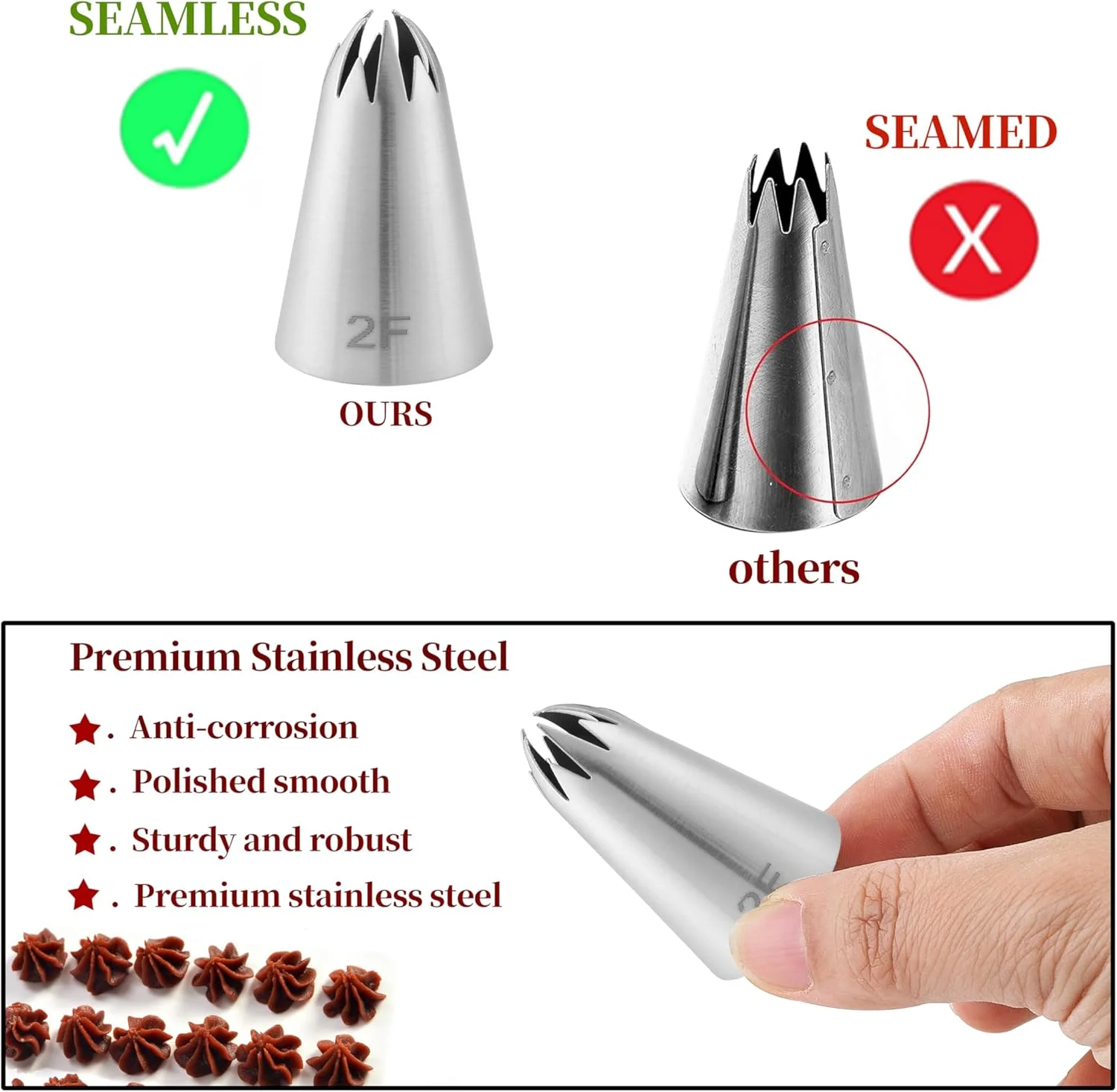 12PC Piping Nozzle Set,Food Grade and Premium Stainless Steel Large Piping Tips for DIY Baking Cupcakes,Cake Decorating,Pastries