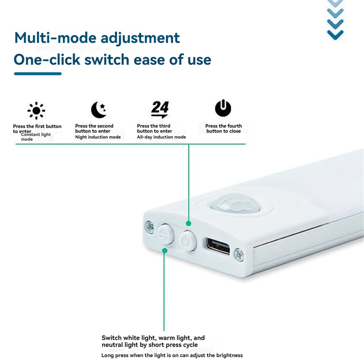 Рисунок 2 - A72P Беспроводное освещение под шкафом