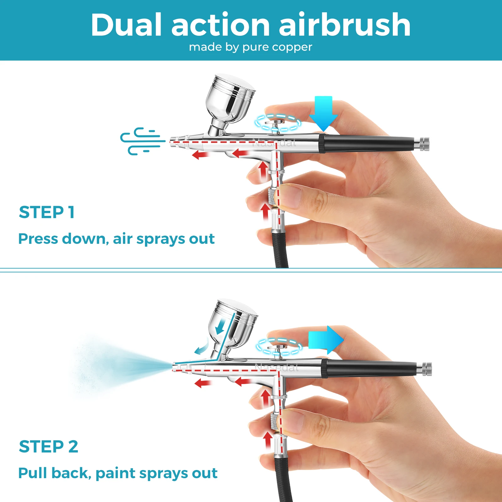 Nasedal Airbrush Auto-stop Compressor Kit Dual-Action Spray Gun 0.3mm Airbrush Kit for Nail Art Model Cake Car Painting NT-56B