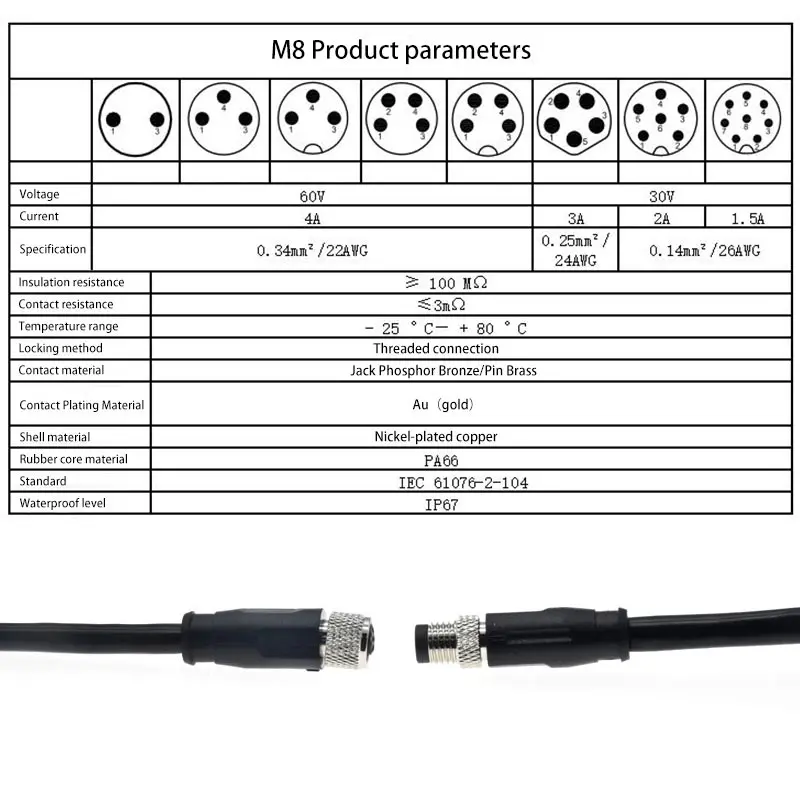 1 Meter M8 Waterproof Aviation Plug Wire IP67 2 3 4 5 6 8 Pin Shielded Cable Connector M8 Male Female Connector with PVC Line