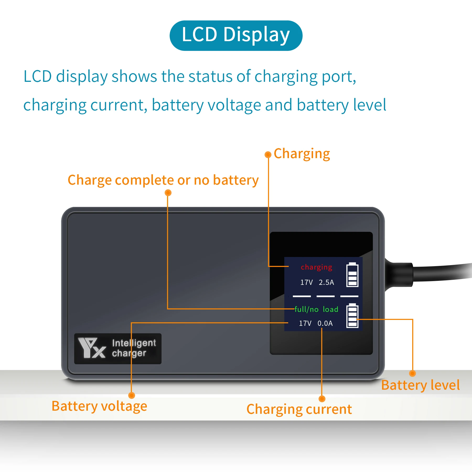 Battery Charging Hub for DJI AIR 3 Digital Display Fast Charger With LCD USB Remote Control Charger for dji AIR 3 Accessories