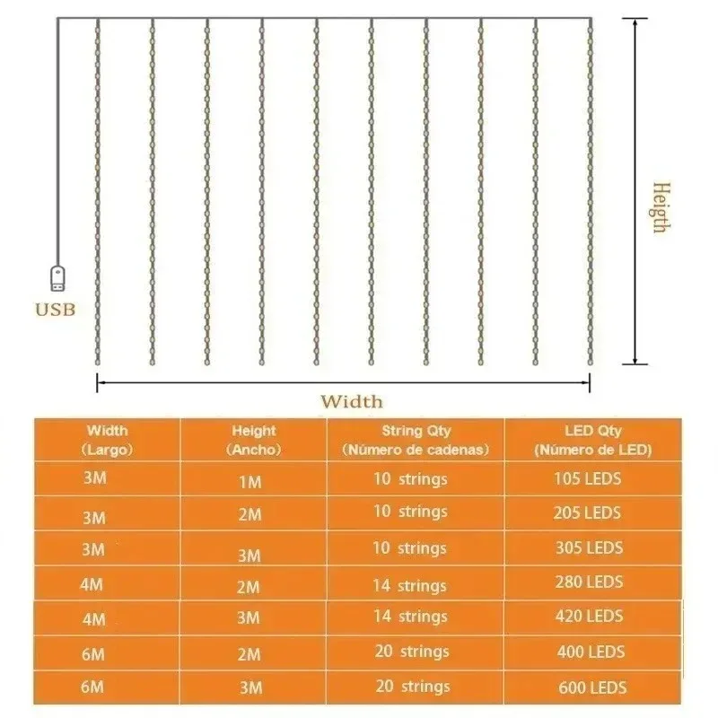 ستارة عن بعد أضواء الجنية LED 8 طرق نافذة USB سلسلة أضواء الطاقة اكليل حفلة عيد الميلاد السنة الجديدة زينة عيد الميلاد عطلة ضوء