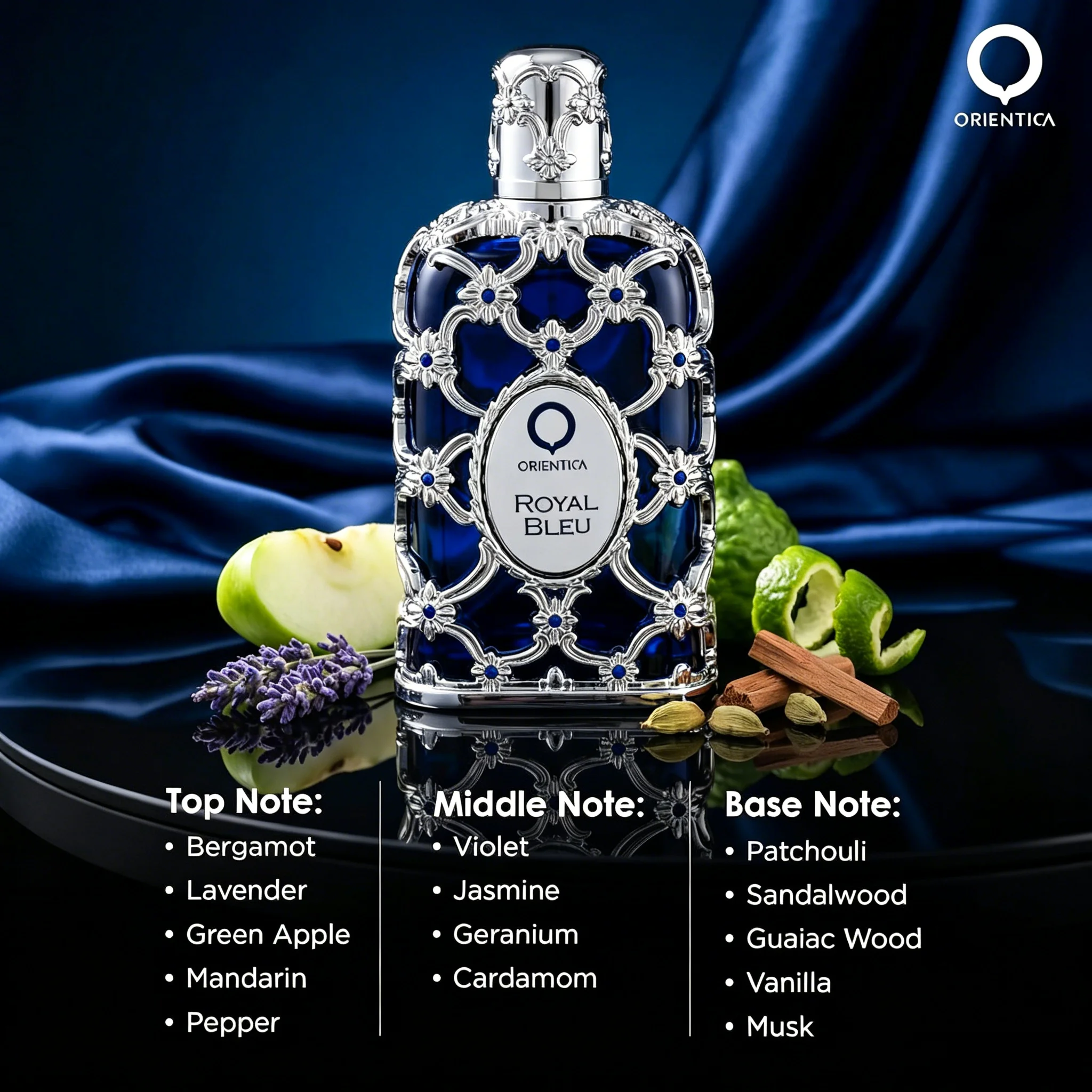 Orientica Luxury Collection Ro - Home Fragrance Bergamot recension och pris