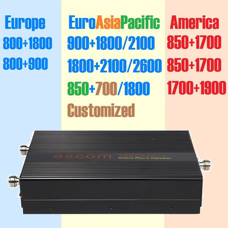 Customized ASCOM 80 83  85dB B28 B20 B8 B7 B3 B1 High Gain 3G 4G 5G Network Repeater Amplifier Booster Enhancer