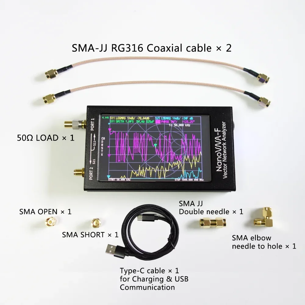 10Khz-1.5Ghz Nanovn…