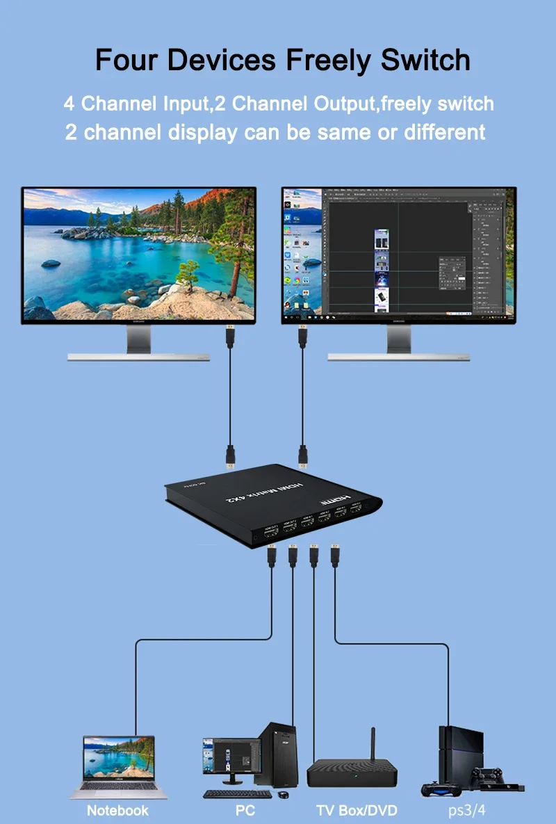 8K 4x2 HDMI 2.1 True Matrix conmutador Switch 4K 120Hz HDCP 2.3 HDMI 4 IN 2 OUT Switcher สำหรับ PS4 TV PC ไปยัง HDTV