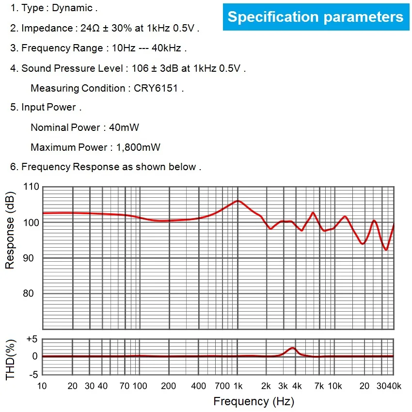 Hoofdtelefoonluidspreker 53Mm Met Originele Denon Ah-d9200 Pu Nanofiber Freeedge Diafragma En N52 Neodymium Magneet Hifi Driver Unit