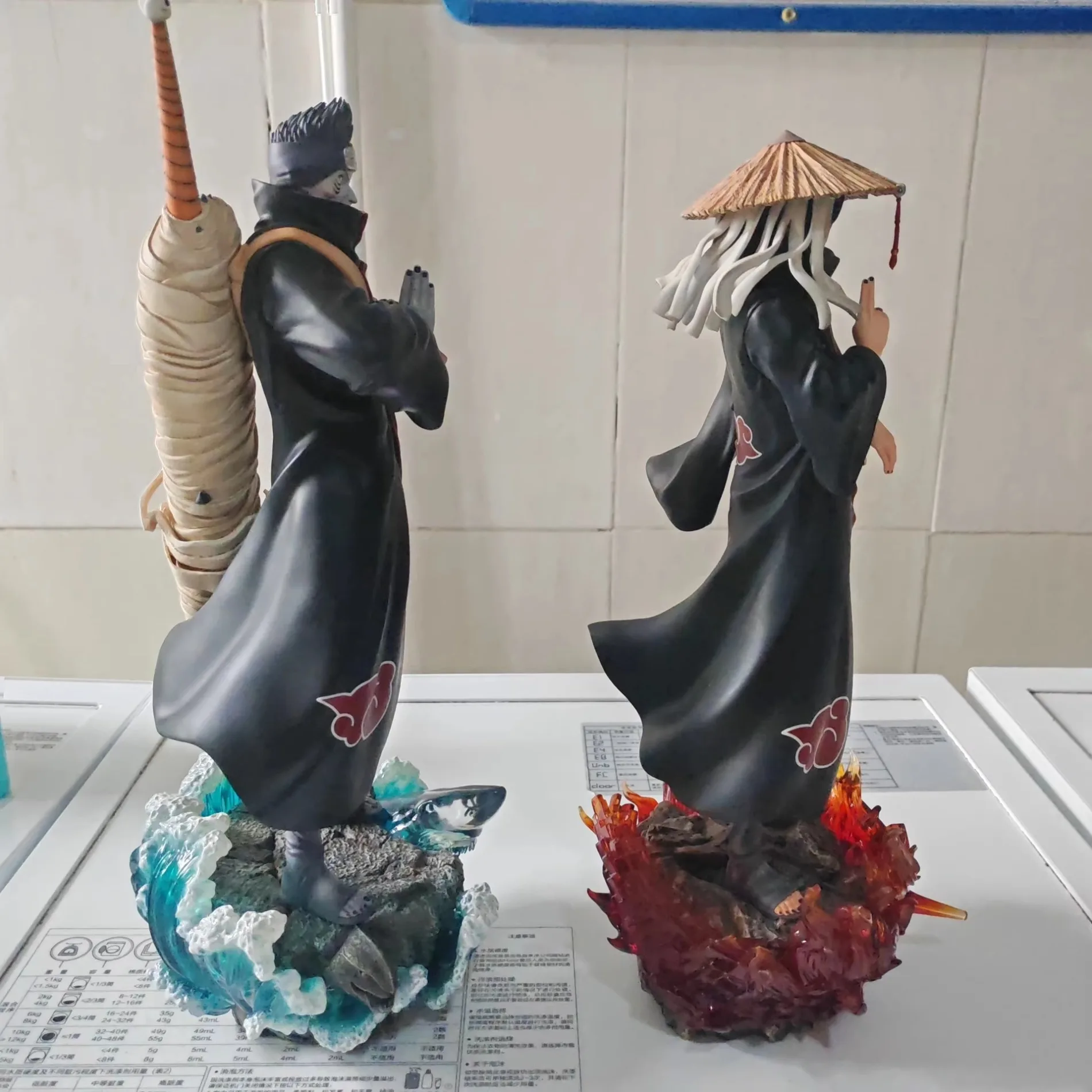 1/6 Naruto Hoshigaki Kisame Akatsuki Anime Figuur Perifere Hars Staande Houding Standbeeld Versieren Ornamenten Verjaardagscadeau Speelgoed
