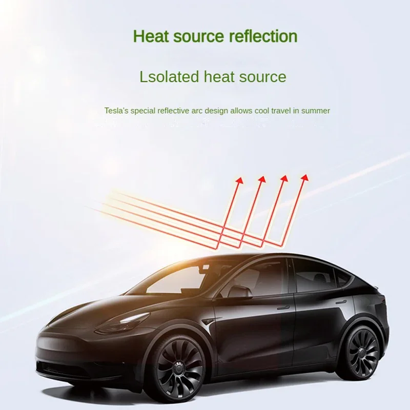 Suitable for Tesla Sunshade Model Y/3 Sunroof for Cooling and Heat Insulation  Ice Crystal Sunshade