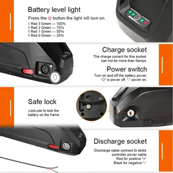 10 best sales E-Bike-Umbausatz 2000 W - №5