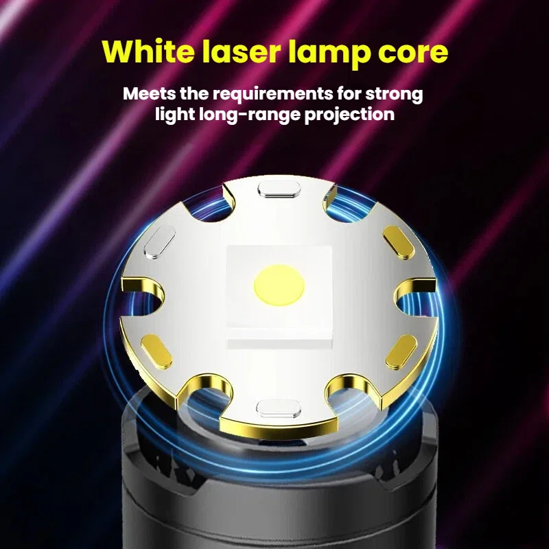 Superbright White Light LED Flashlight Zoom Type-C Charging Electric Display Waterproof Fluorescence Torch Outdoor Hiking Patrol