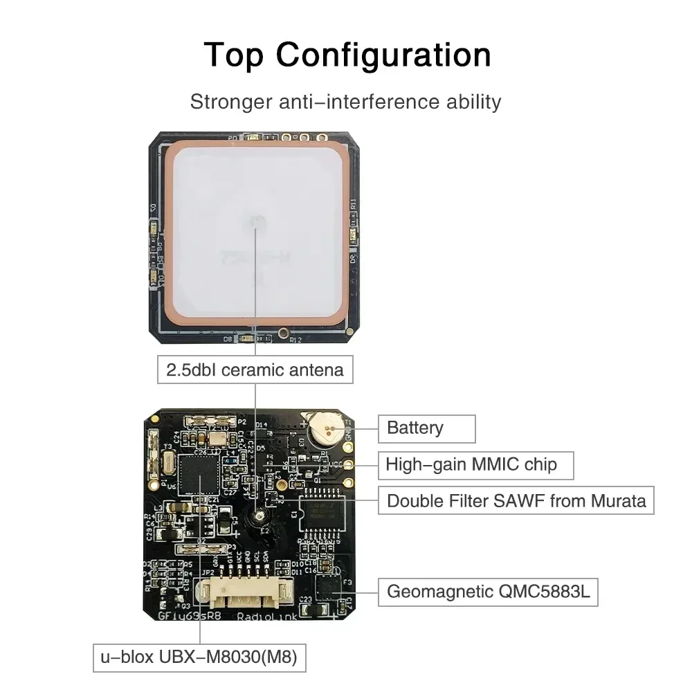 Radiolink M10N GPS SE100 Module High Positional Accuracy Work with GLONASS/BeiDou for APM PX4 Pixhawk 2.4.8 Flight Controller