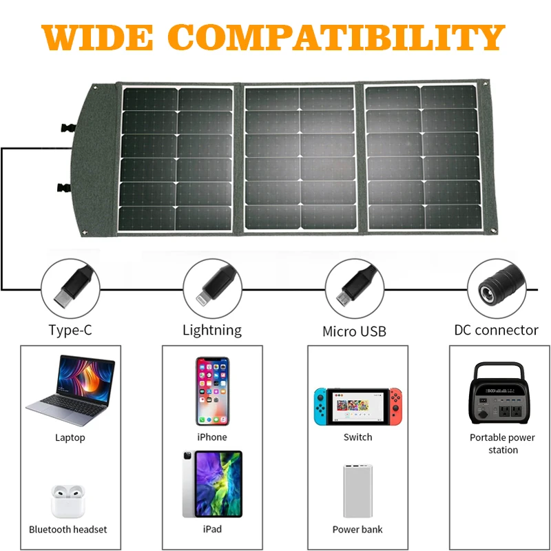 200 Watt Portable Solar Panel Foldable BC Solar Cells MWT Technology for Camping Power Station Solar Generator 25% Efficiency