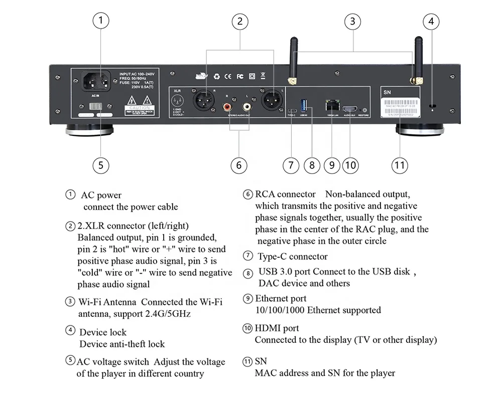 Dmp20 Hifi Audio Ess9038q 2M Dac Met Mqa Xmos XU-208 Volledig Gebalanceerde Decoderen Muziek Streamers Van Dsd512 Pcm768 Voor App