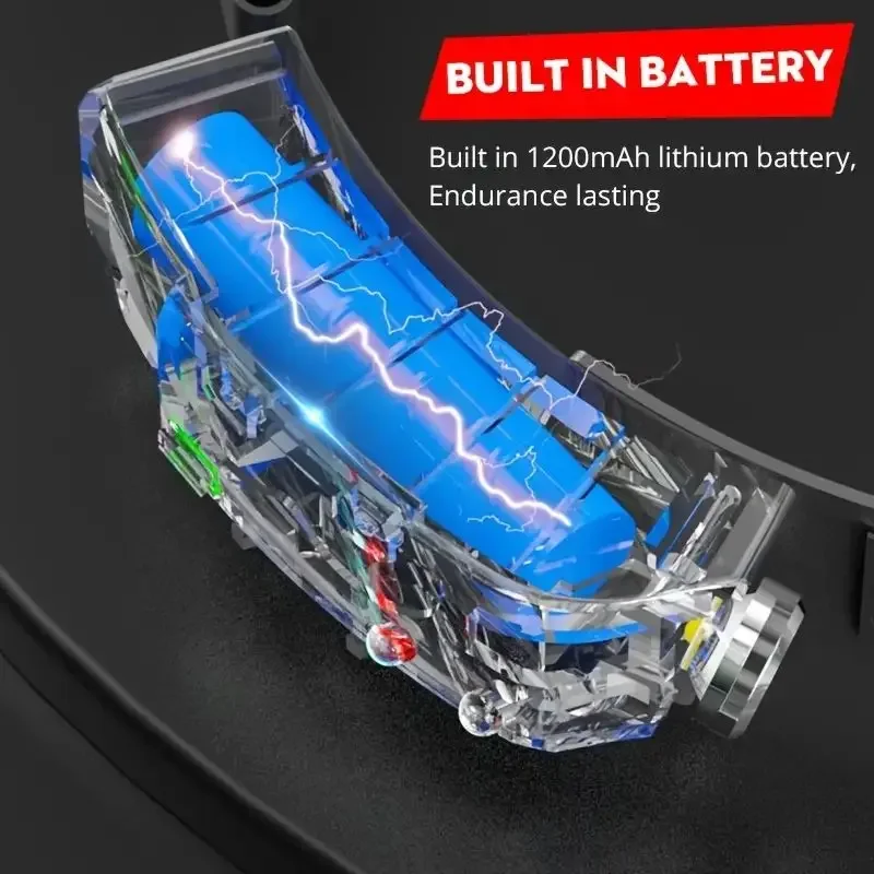 Induction Headlight LED Sensor Head Lamp Rechargeable COB Work Light Built-in Battery Head Torch Super Bright Outdoor Flashlight