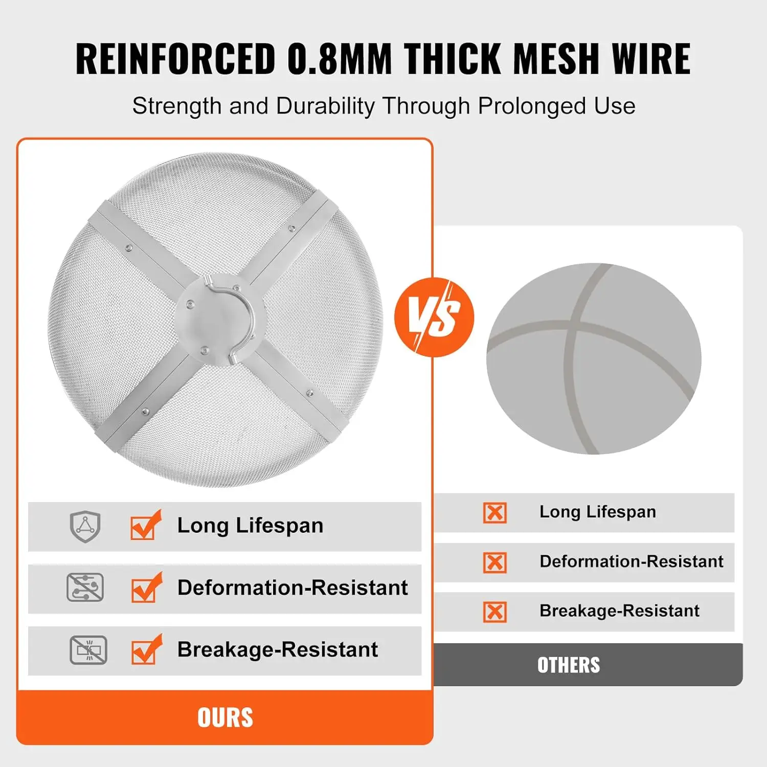 شاشة Fire Pit Spark مستديرة 20 بوصة، غطاء معدني من الفولاذ عالي التحمل، غطاء Firepit خارجي، أغطية شاشة علوية سهلة الفتح Ro #3