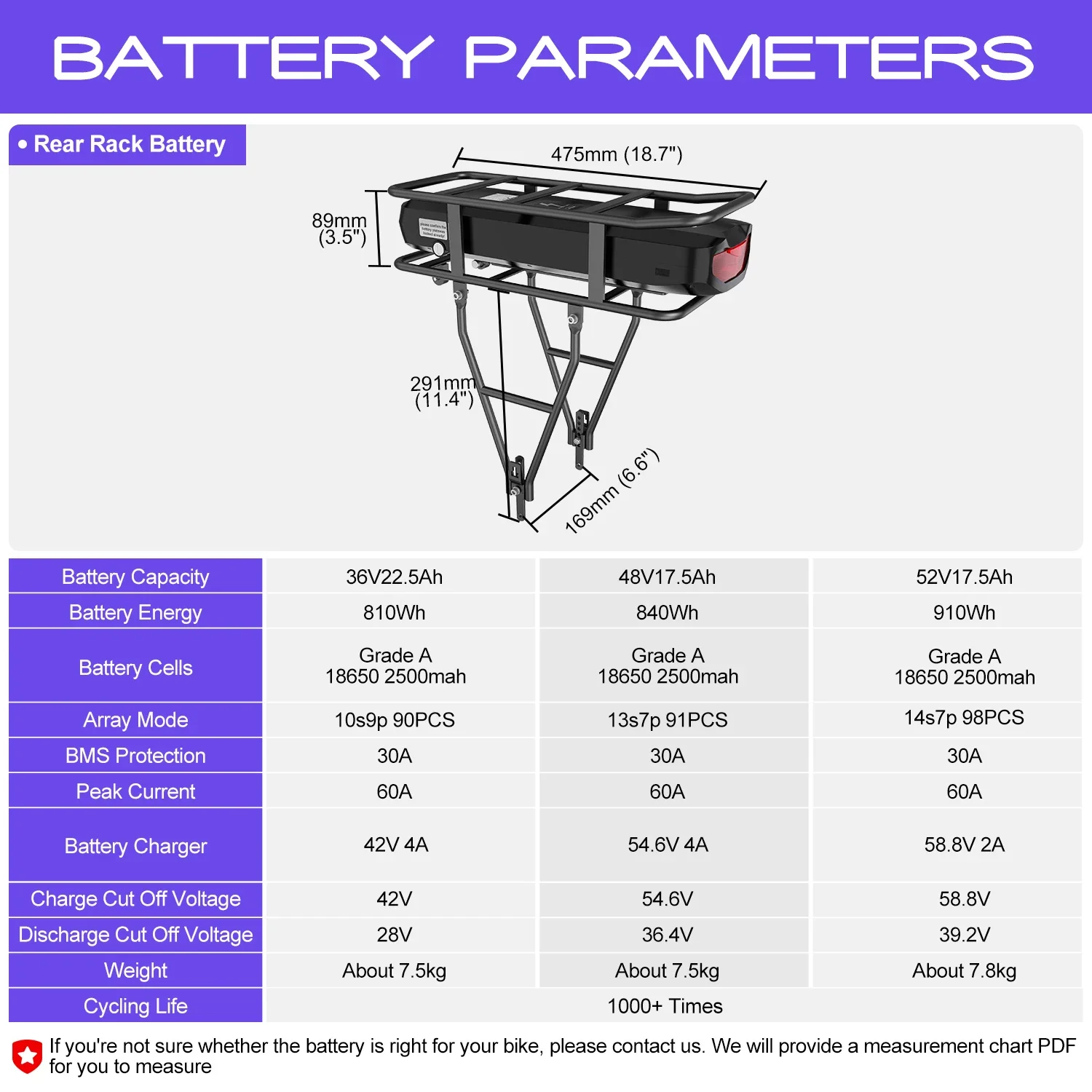 Ebike Battery for Bike Motor 48V 36V 17.5Ah 22.5Ah Rear Rack Battery for Mid Hub Motor Electric Bicycle Conversion Kit 30A BMS