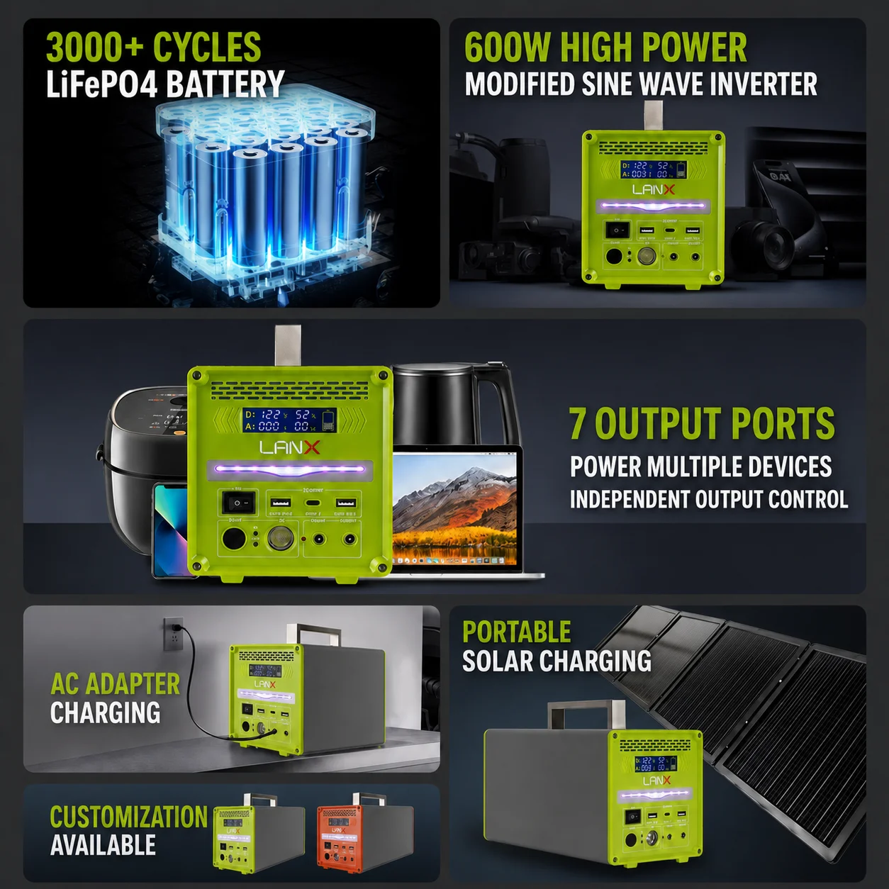 Stazione di Alimentazione Port - Portable Power Station 300W Camping recensione e prezzo