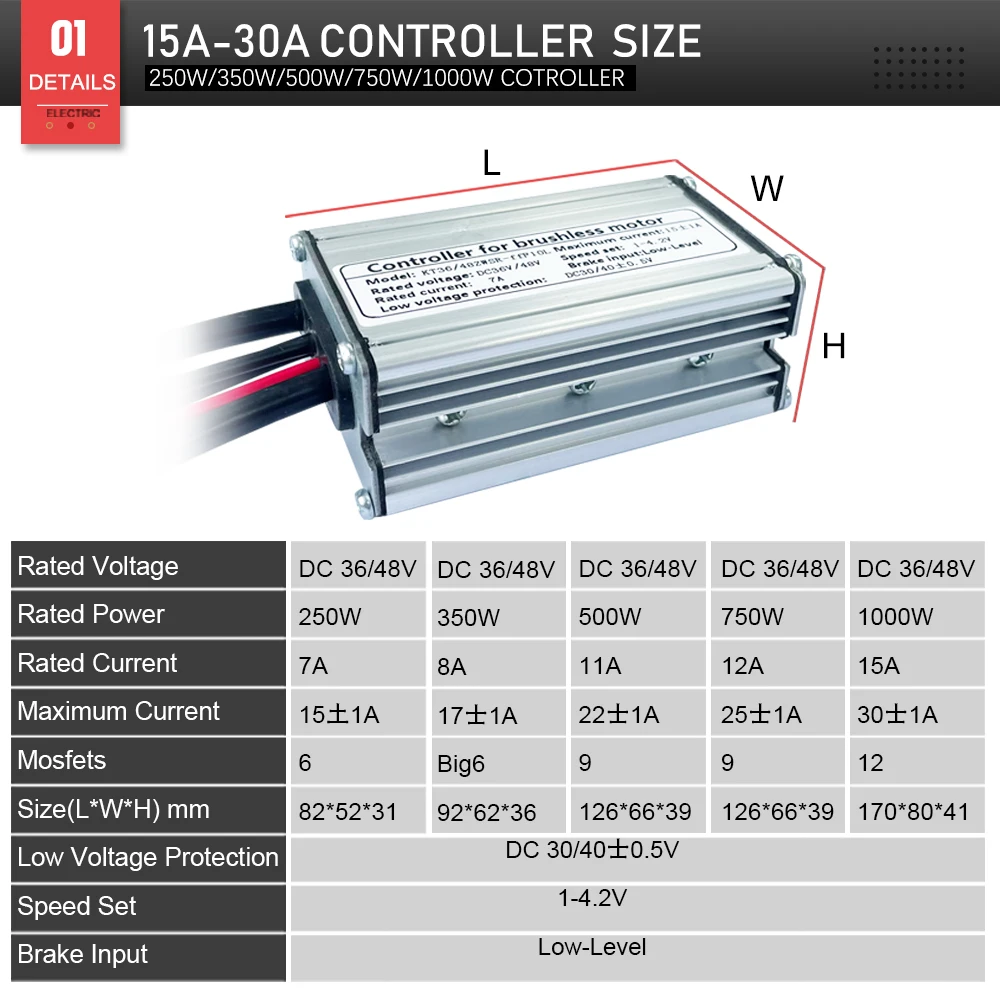 Image of E-Bike KT Squarewave Controller 36V 48V 15A 17A 22A 25A 30A Wasserdichter Bürstenloser 250W-1000W Controller für Elektrofahrrad-Umbausatz