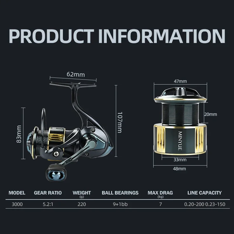 MEREDITH Metal Fishing Reel 9+1BB Bearings 7kg Max Drag Waterproof and Corrosion Resistant for Both Fresh and Seawater