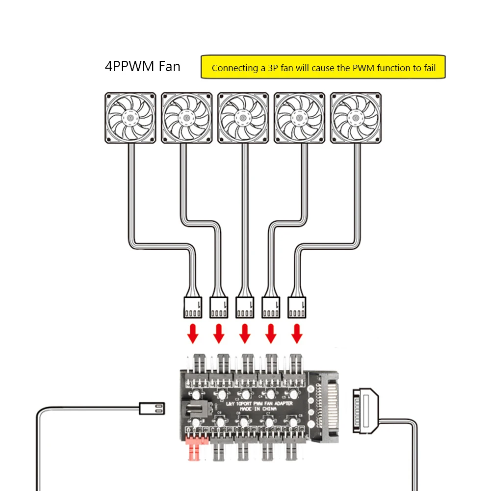 PC 1 إلى 10 4Pin PWM مراوح التبريد HUB SATA Power/Large 4D Port Cooler Splitter تمديد محول سرعة المراقب المالي SATA/4D Pin
