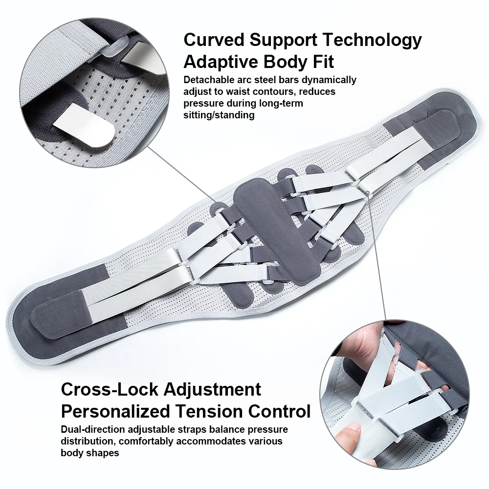 1PCS Back Brace for Women Men with Ergonomic Curved Spine Support Splints, Back Brace for Lower Back Pain Relief, Posture, Work,