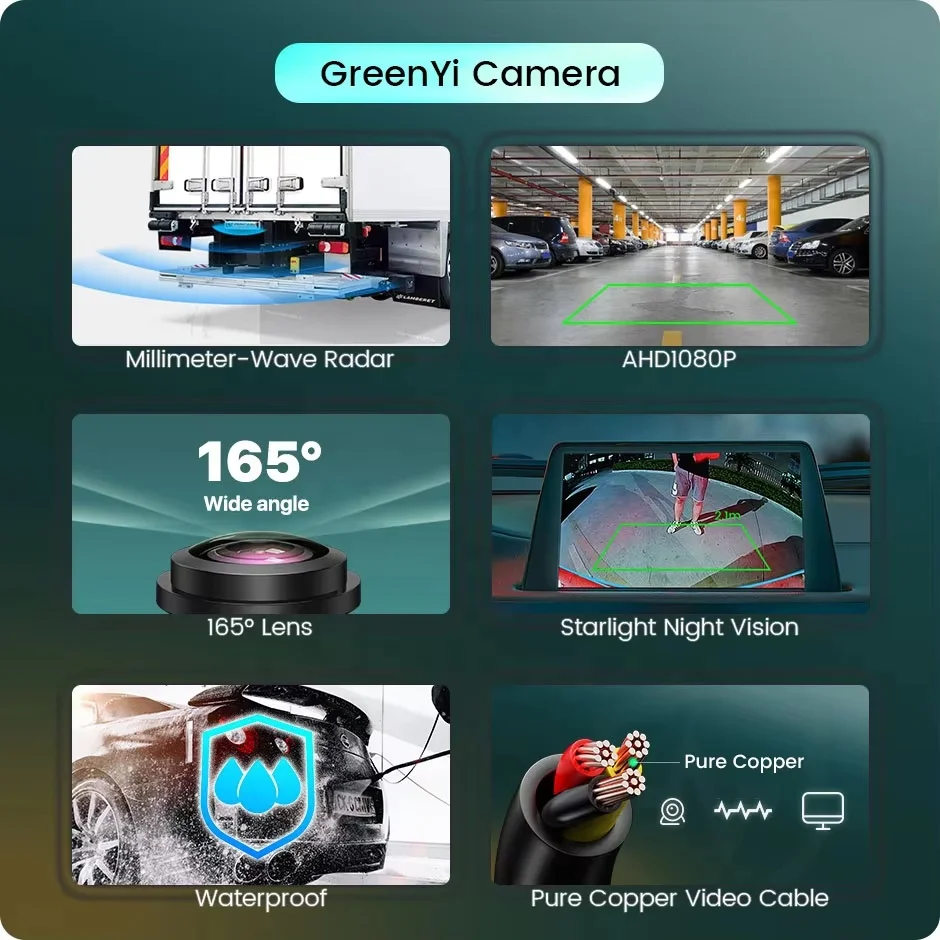 Parking Sensor Millimeter Wave Radar Rear Camera for Truck Bus Car RV SUV Van AHD1080P Motion Detect 160° Backup Alarm