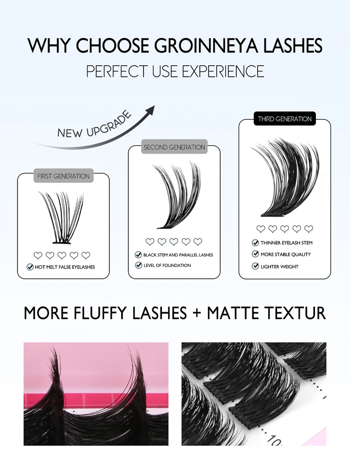 Kit de pestañas por racimos esponjosas individuales, C curl, extensiones de 10-18mm, kit DIY con pegamento y sellador 6