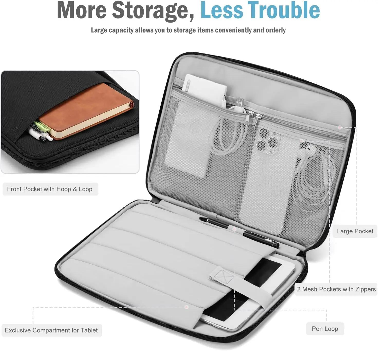 

Чехол для планшета 9–11 дюймов для iPad 11 дюймов A16 2025, iPad 10,9 дюйма/10,2 дюйма i Pad Air 11/5/4-го поколения 10,9 дюйма Galaxy Tab A9 Plus 11 дюймов, сумка