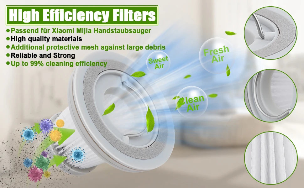 Hepa Filter For Xiaomi Mijia Handy Vacuum Cleaner SSXCQ01XY Spare Parts Home Car Mini Wireless Replacement Accessories