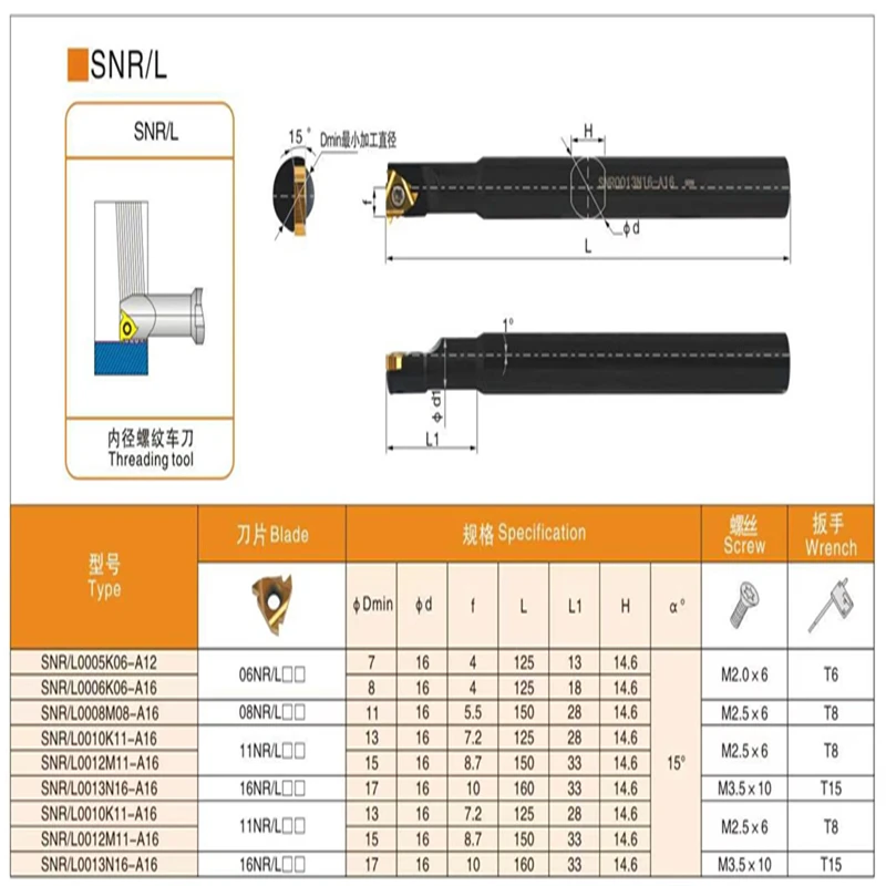 Internal Thread Turning Tool  SNL SNR0008K08 SNR0010K11 SNR0012M11SNR0016Q16 SNR00200020R16 SNR0025S16 Carbide Inserts 16ER 16IR