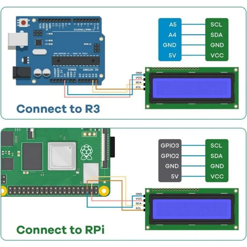 أسلاك توصيل بشاشة LCD لشاشة اردوينو التوت بي ، 10Pin ، I2C ، IIC ، omi ، 16x0 ، 20x04 ، 3