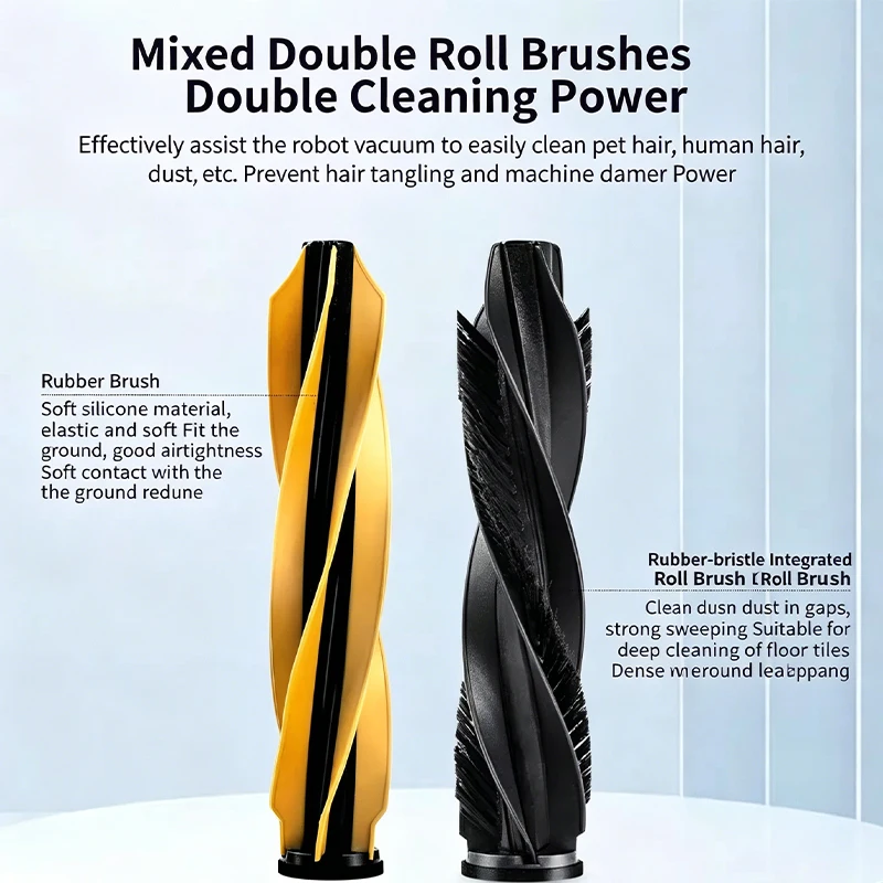 For ﻿Dreame X60 Max Ultra Complete/X60 Ultra Robot Vacuum Accessories Main Side brush Filter Mop Pad Dust Bag Replacement Parts view 2