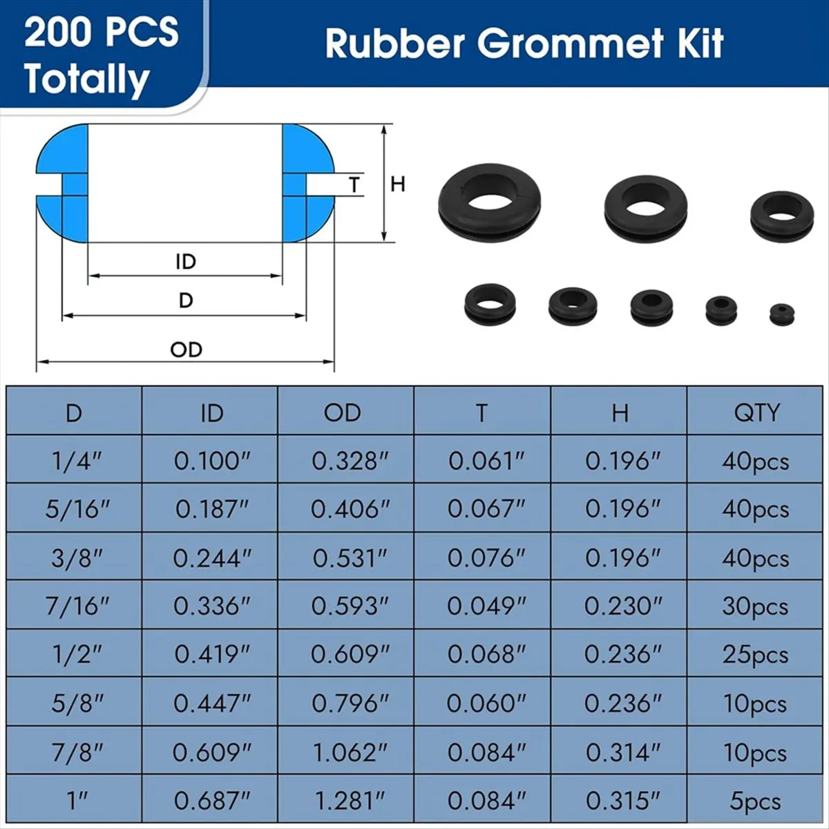 HGHO 200pcs Rubber Grommet Kit,Hollow Firewall Grommet, 8 Sizes Wire Grommets Assortment for Wiring, Hole Plugs, Automotive