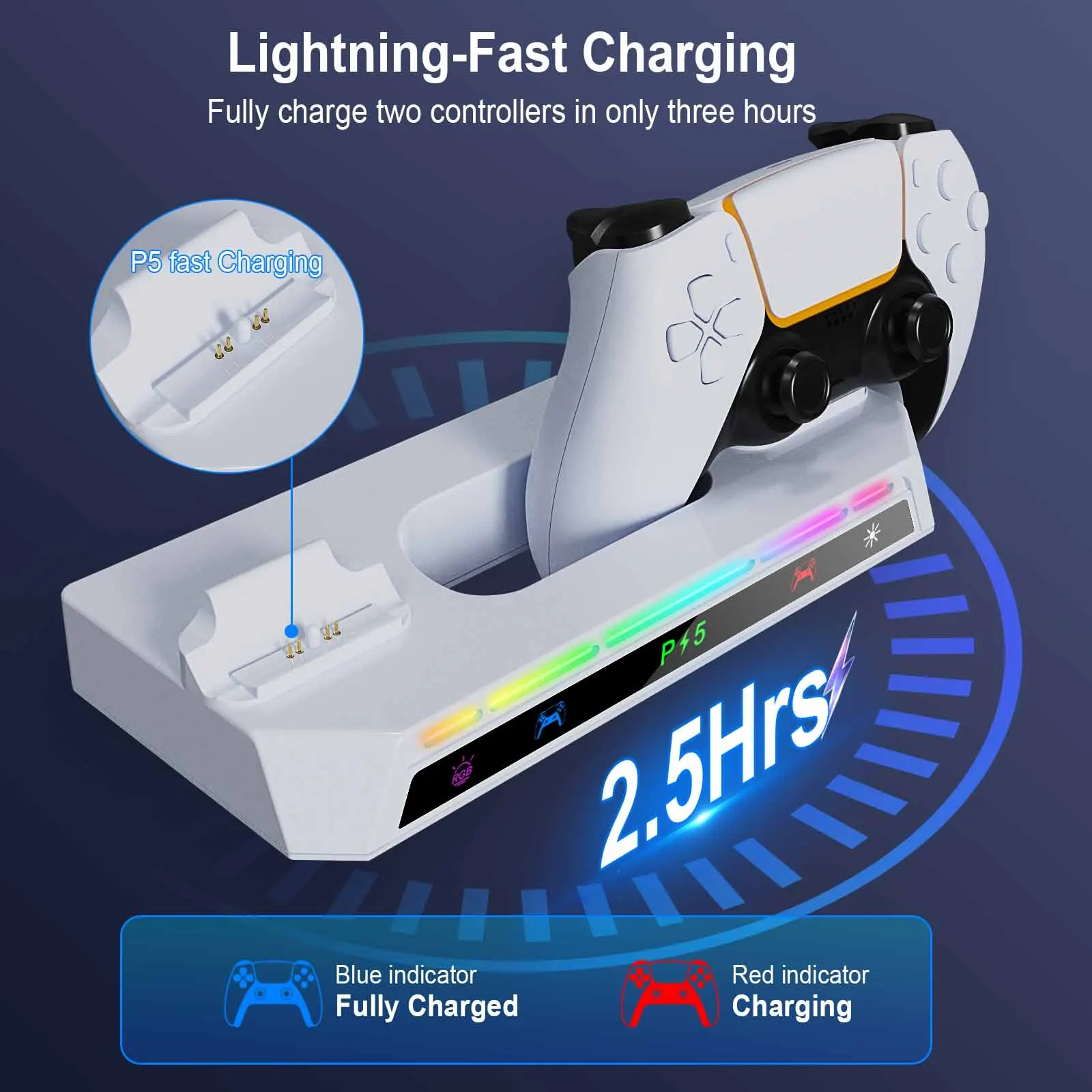 The wall mount is for PS5 Slim/Pro disc/digital edition, supports dual charging for 2 controllers, 15 light switch options/quick image 4
