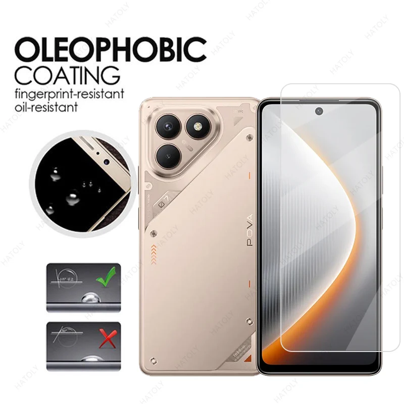 Tempered Glass For …