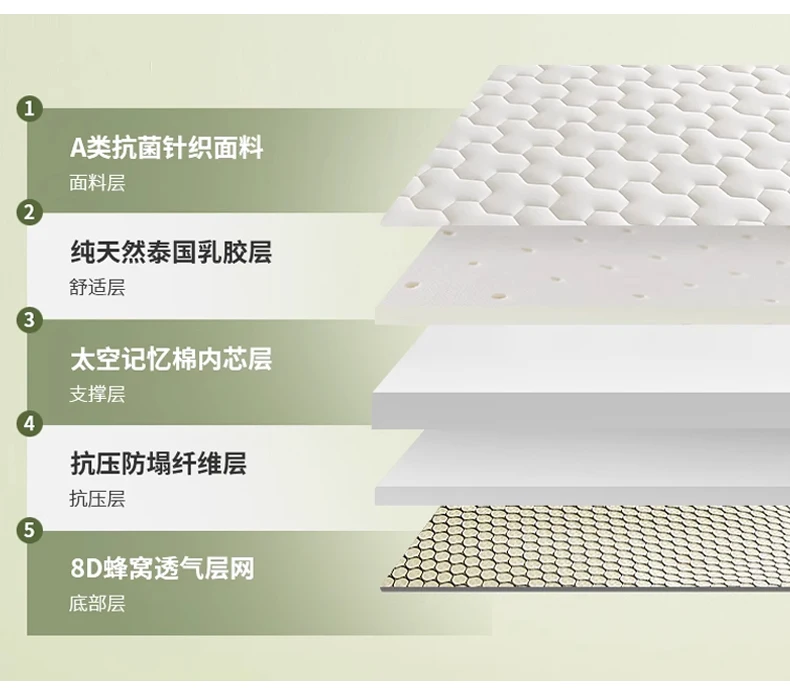 Latex Sponge 4/7cm Tatami Mat High Grade Thicken Memory Foam Mattress Twin King Queen Size Winter Keep Warm Bed Cover Cushion