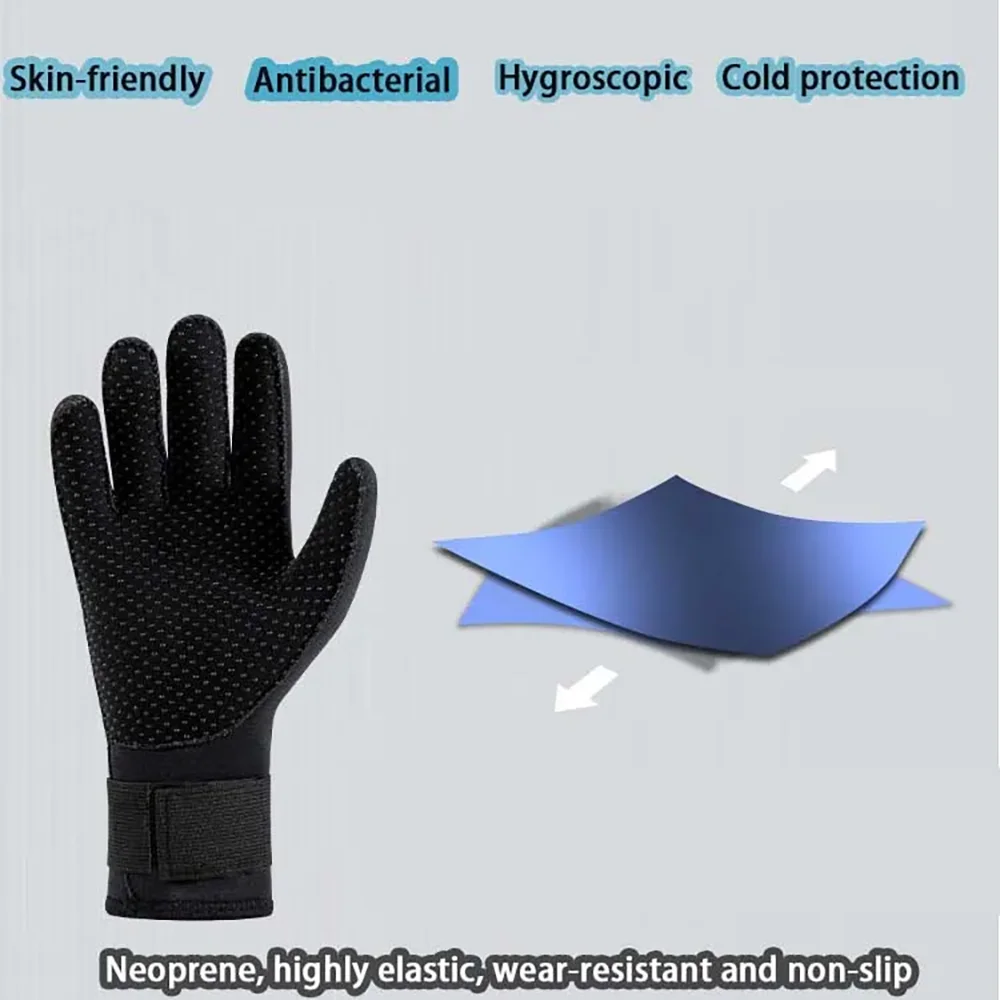 Thumbnail 3 - #25 Cheap Surfing Gloves Worth Buying