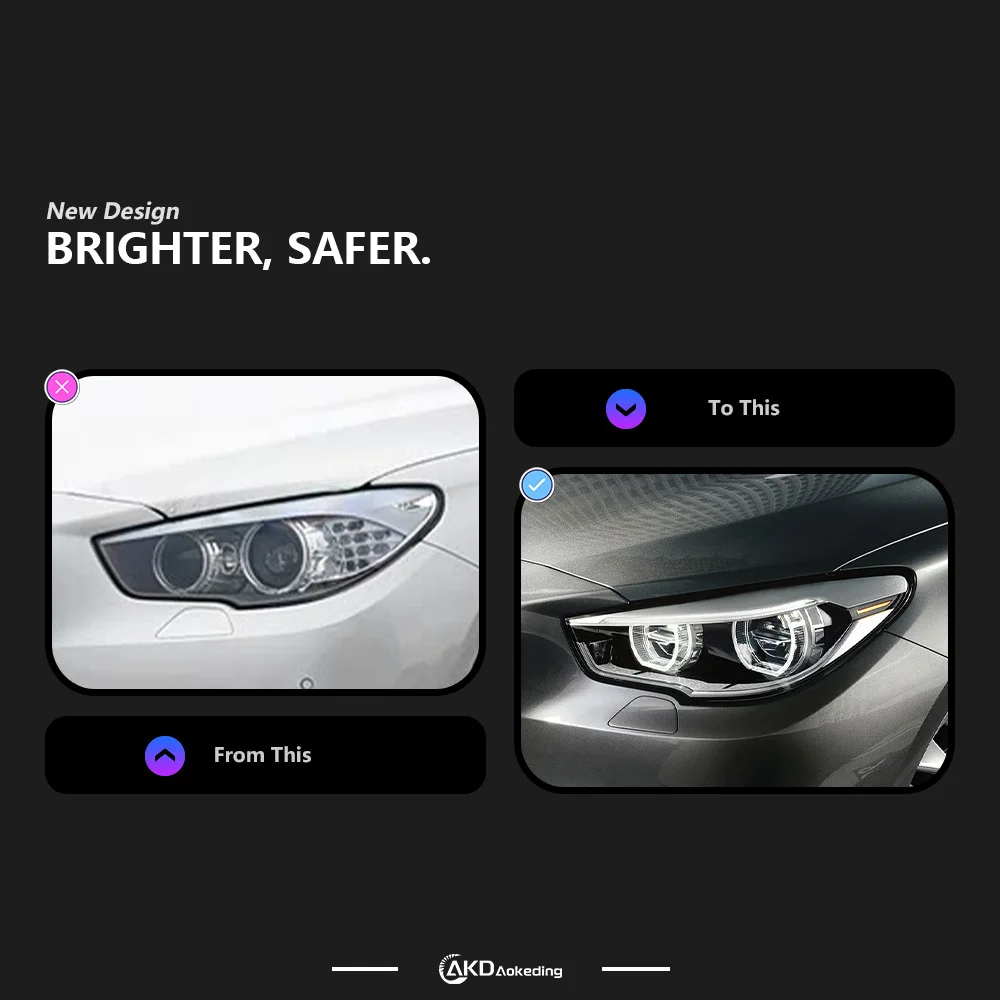 AKD Head Lamp for BMW F07 5GT LED Headlight 2010-2017 Headlights 5 Series GT DRL Turn Signal High Beam Angel Eye Projector Lens