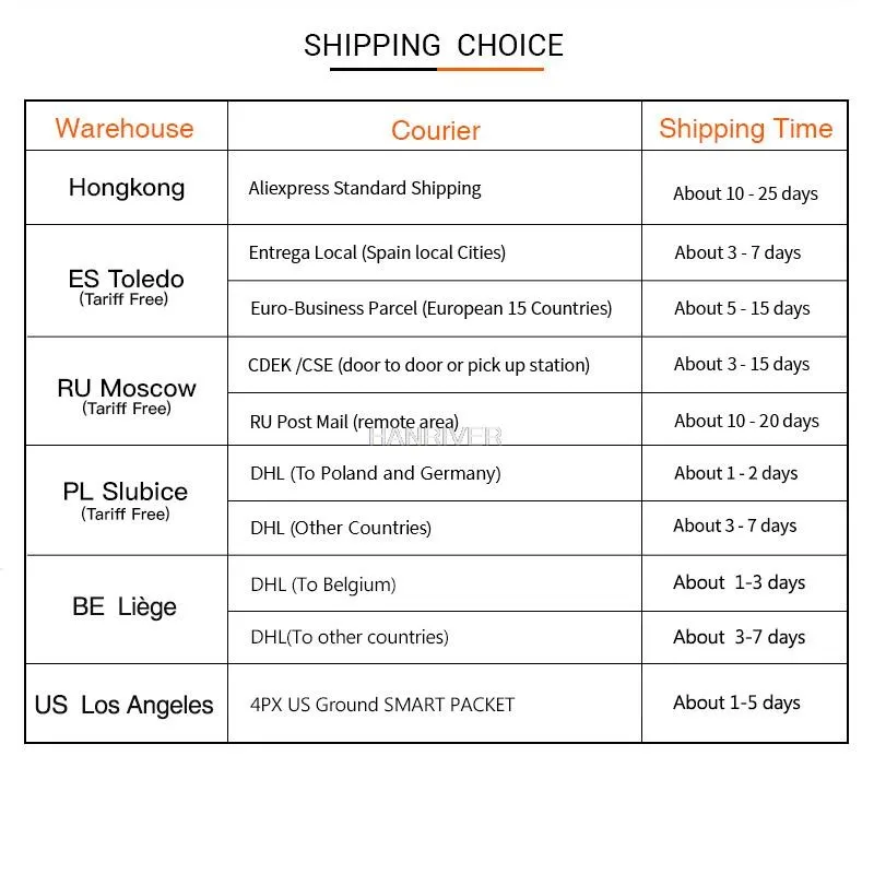 Brosse de nettoyage du visage, outils de soins de la peau, étanche, en Silicone, nettoyeur sonique électrique, masseur de beauté du visage