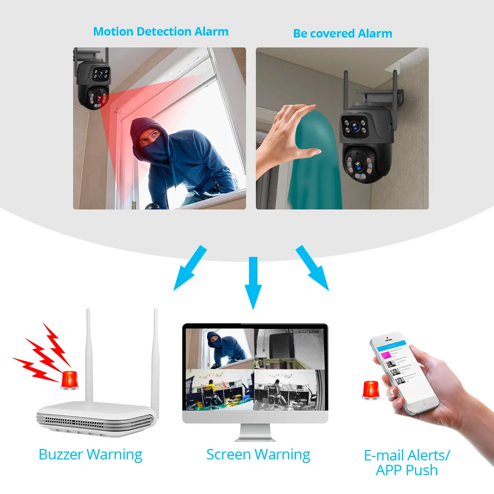KERUI Mini WIFI เครือข่าย 8CH NVR เครื่องบันทึกวิดีโอการเฝ้าระวังสําหรับ Home Security Onvif 4MP 6MP 2K ระบบกล้อง iCSee XMEYE