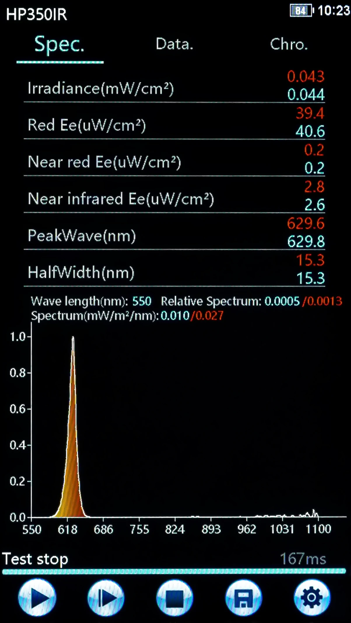 Spectrometer 550nm-1100nm Infrared Irradiance Meter with Red Light Single-Band Infrared for Test