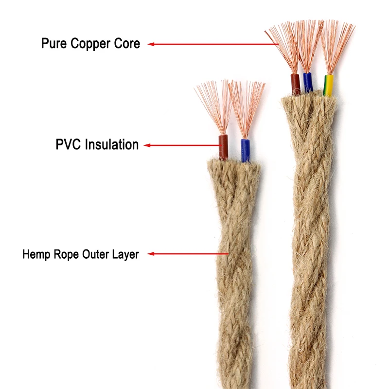 3/5/10m Twisted Cable Hemp Rope Electrical Wire 2/3Core 0.5/0.75mm² Retro Style Copper Vintage Cord Braided Wire Pendant Light