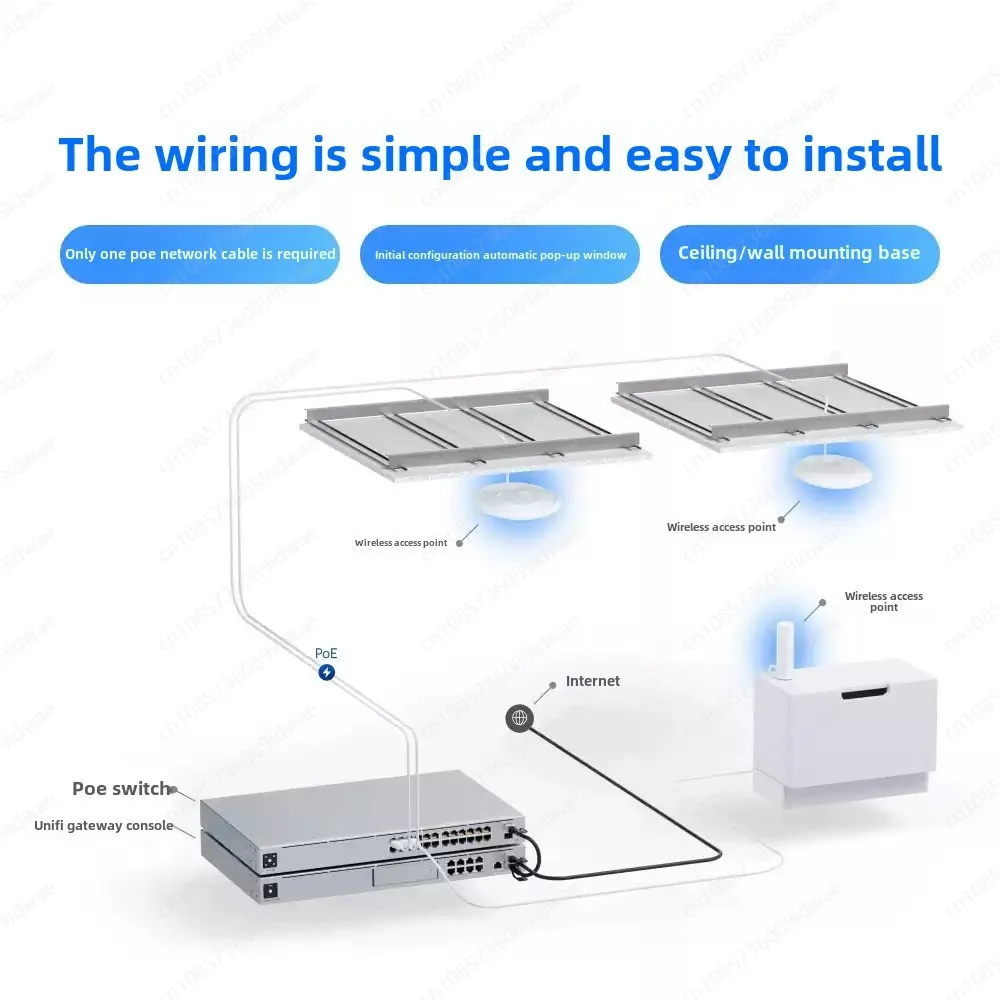 Unifi U6-PRO Gigabit Dual-Band WiFi 6 (802.11Ax) Wireless AP 5. 3gbps and Its Power Supply (AT/AF)