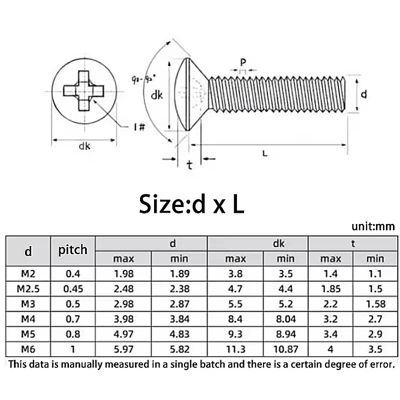 GB820 304 Stainless Steel M2 M2.5 M3 M4 M5 M6 Cross Recessed Phillips Raised Countersunk Head Half Oval Screws Bolt