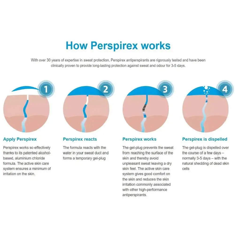 مزيل عرق بيرسبيركس، زجاجة قابلة للطي، مضاد للتعرق الدنماركي، يزيل رائحة العرق، راحة لطيفة، غير مزعجة، تحت الإبط