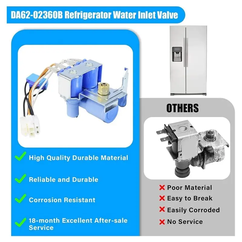 BAAO-DA62-02360B DA62-02291D Water Inlet Valve For Refrigerator Models 2034646 RS263TDBP RS25H5111SG AP4926345 Fridge Parts